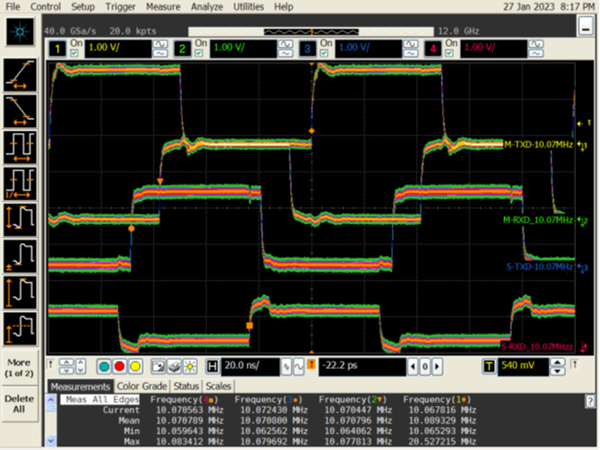 Parallel Data Bus Clock Signals