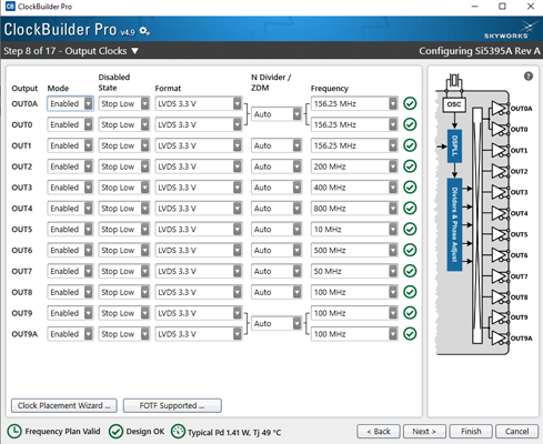 CBPro Output Clock Setup